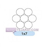 سیم بکسل سیم بکسل